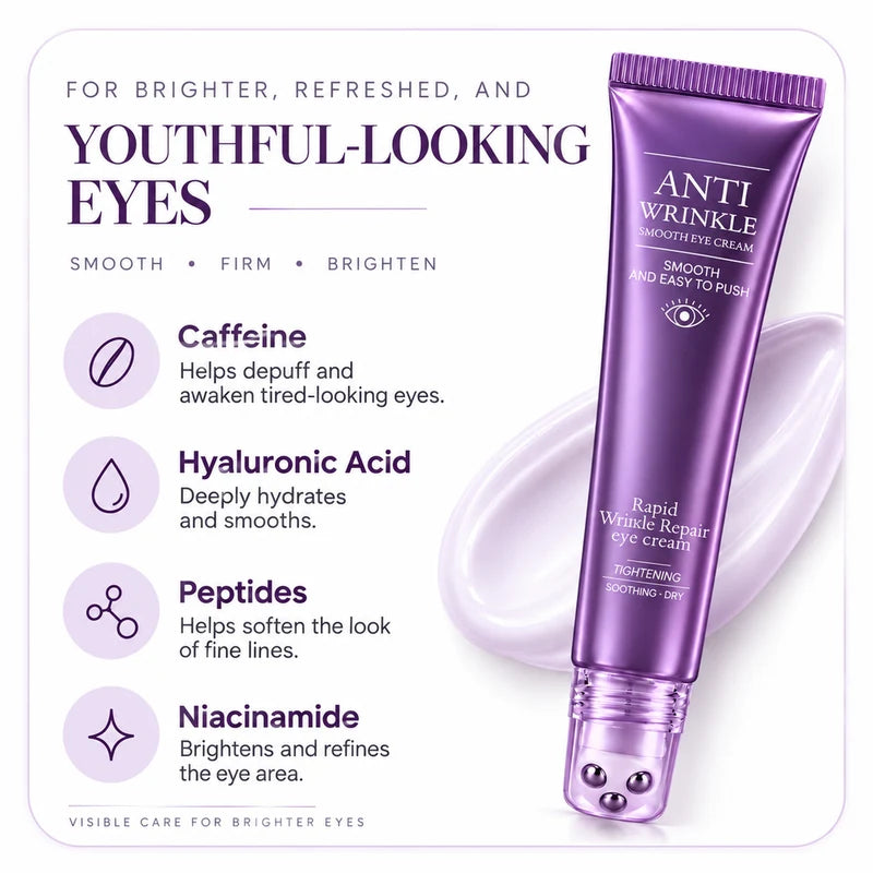 Supplied eye-cream ingredient artwork: caffeine, hyaluronic acid, peptides and niacinamide